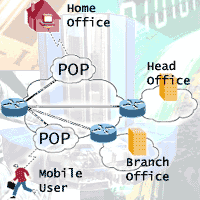 Remote access & VPN